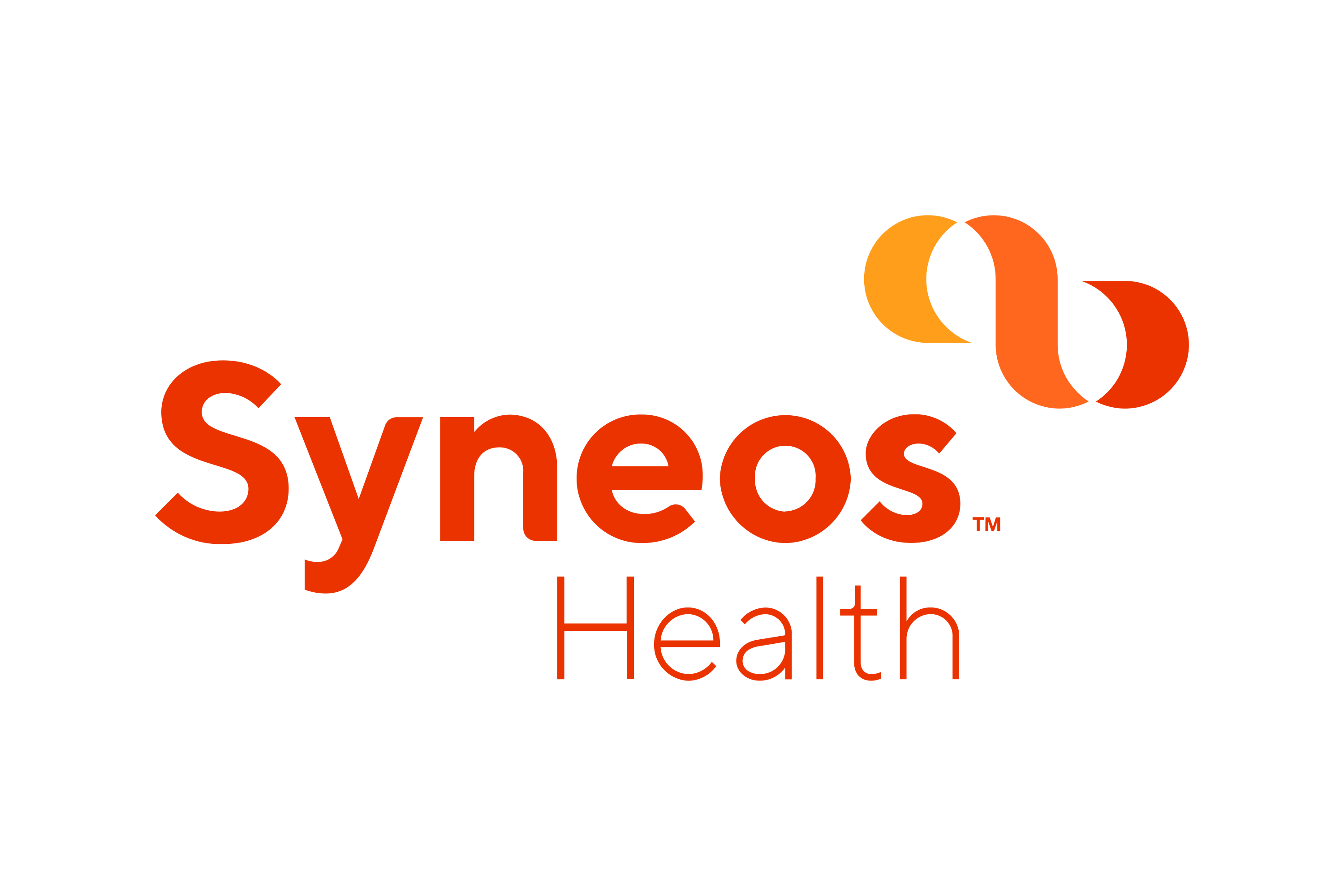 Syneos Health Inc. (US)